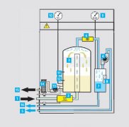 移動(dòng)式箱式旁路濾油車設(shè)備過(guò)濾器替代濾芯